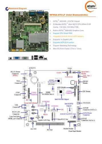 Jetway NF76-1G6E-LF Onboard VIA HD Sound Download Driver Jetway NF76-1G6E-LF Onboard VIA HD Sound Driver Download